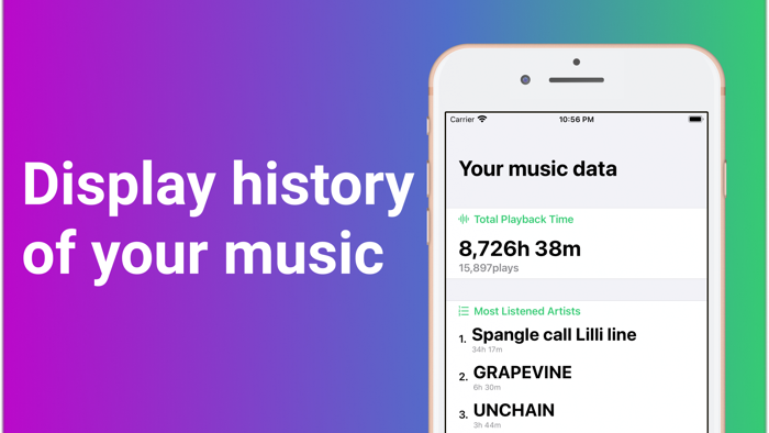 Redisk - Share Playlist