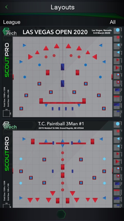 Scout Pro by PBTech