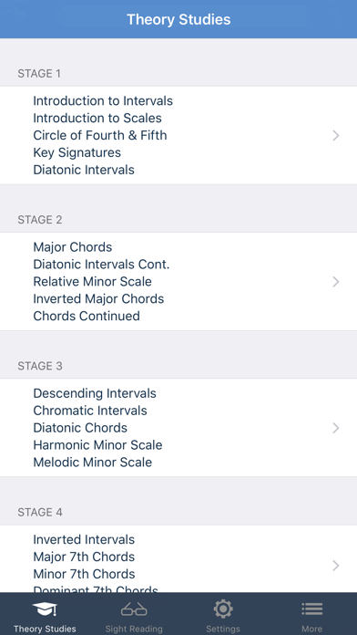 How to cancel & delete Music Theory and Practice by Musicopoulos from iphone & ipad 3