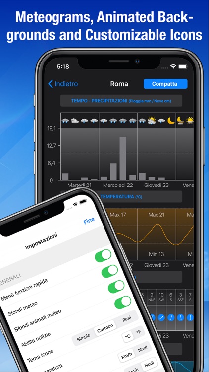 Meteo - by iLMeteo.it screenshot-7