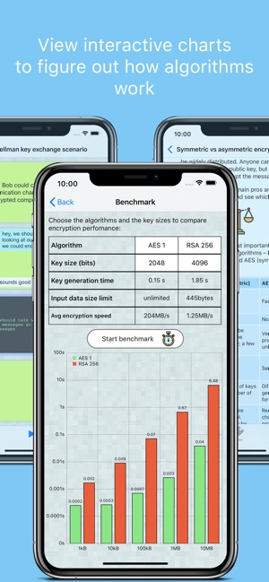 HTTPS.explained(圖2)-速報App