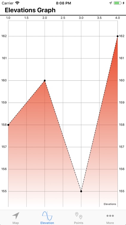 GeoDistance Pro