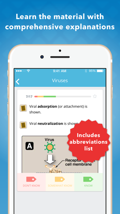 How to cancel & delete USMLE Microbiology Flashcards from iphone & ipad 3