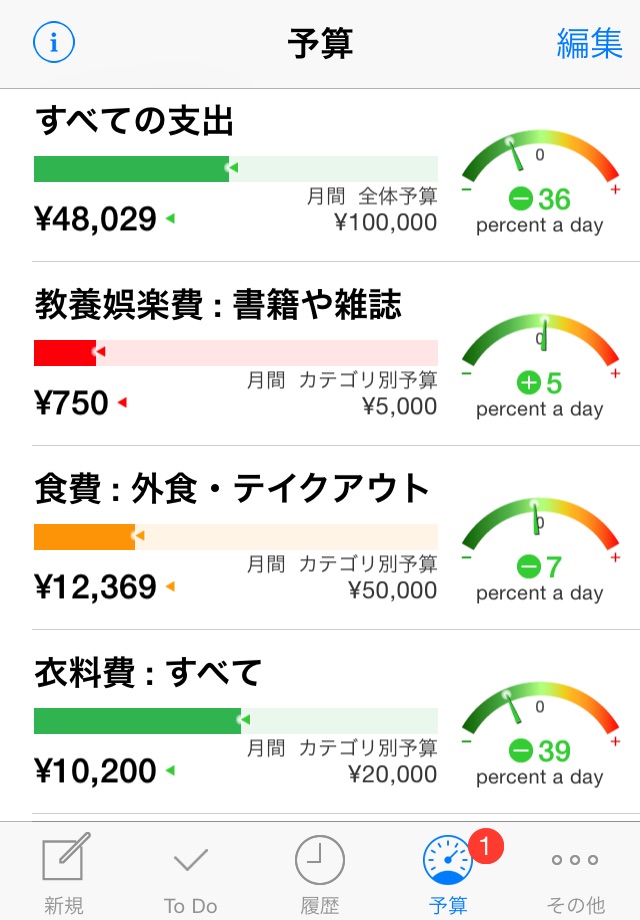 Active Money Pro screenshot 2