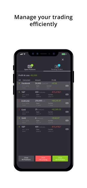 UFX Trading