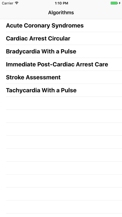 How to cancel & delete Pacific Medical ACLS Algorithm from iphone & ipad 1