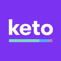 Кето диета для похудения на пк