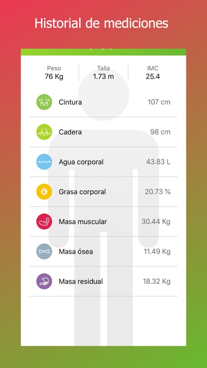 Mis Consultas Eat Smart Apps screenshot-3