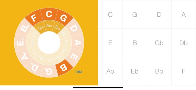 Circle of Fifths Lite(圖1)-速報App