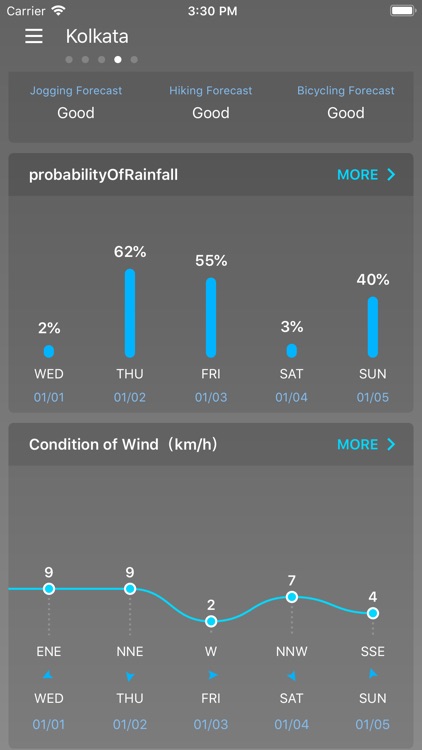 Weather - Accurate Weather App screenshot-6