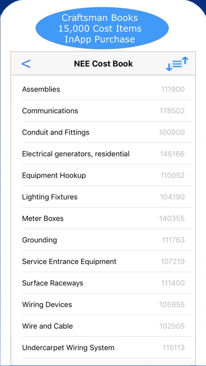 Electrician Invoice & Estimate