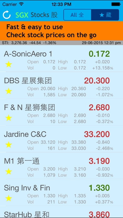 How to cancel & delete SGX Stocks from iphone & ipad 2