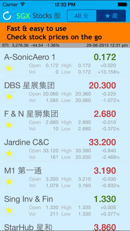 SGX Stocks