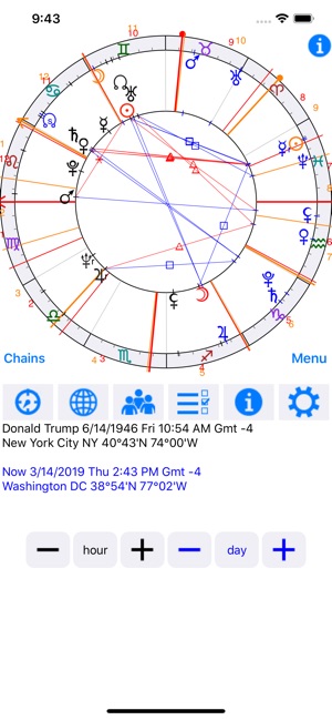 Astrological Charts Pro(圖4)-速報App