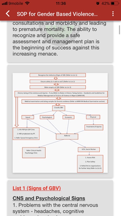 UCH SOP APP screenshot-7