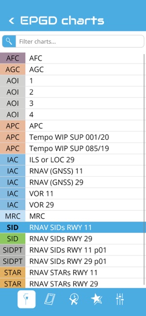 NDP Charts(圖5)-速報App