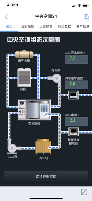 NFZZ 云助手(圖1)-速報App