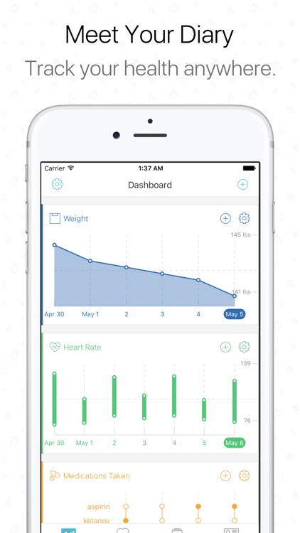 The Diary Health App screenshot-0