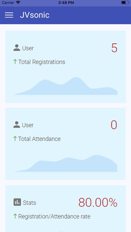 JV Sonic screenshot-3