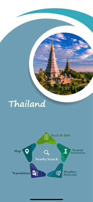 Thailand Trips(圖2)-速報App