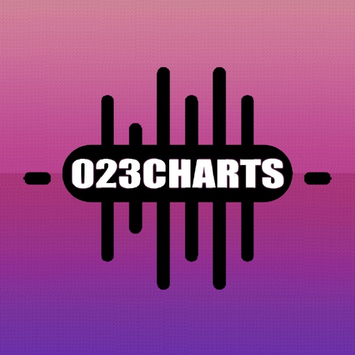 o23 Charts