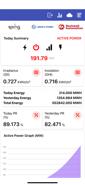 Rockwell Automation(圖2)-速報App