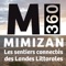 Mimizan 360, les sentiers connectés des Landes littorales est une application embarquée, hors connexion, pour découvrir au travers de sept sentiers de promenade, les paysages et l’histoire du Pays de Mimizan dans tous ses états…Véritable voyage dans le temps, Mimizan 360 vous guide à la rencontre de personnages qui vous raconteront leur territoire, les 6 villages de Mimizan, Pontenx les forges, Saint Paul en Born, Bias, Aureilhan et Mézos