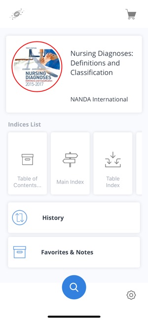 Nursing Diagnoses: NANDA codes