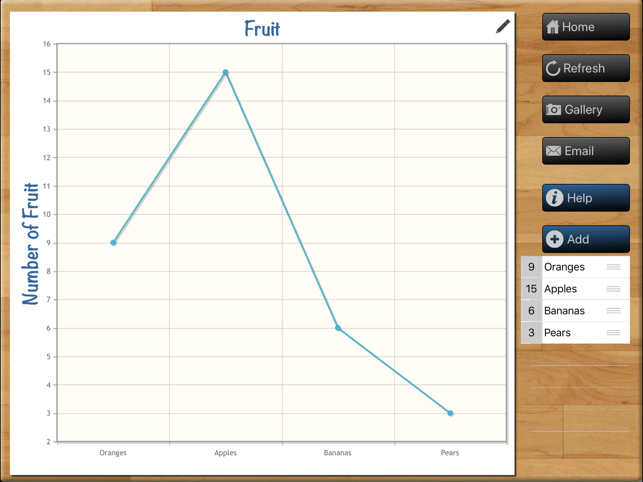 Teaching Graphs(圖9)-速報App