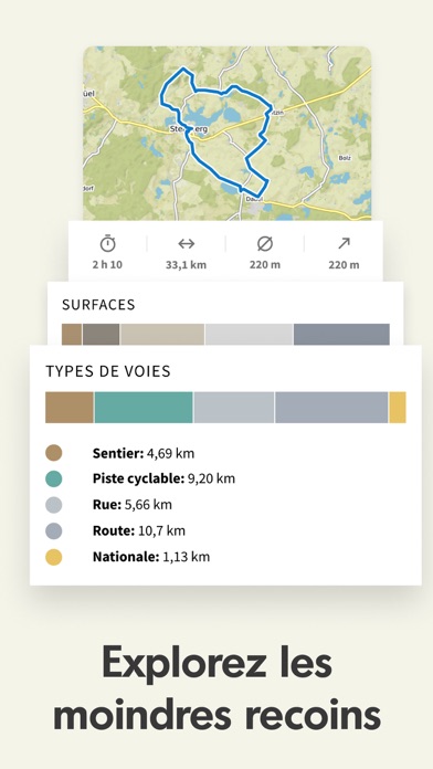 Komoot - Itinéraire vélo rando Komoot - Itinéraire vélo rando