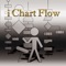 The use doesn't stay only in the flow chart, and be able to be drawn on the screen freely by the idea of your figure making though is flow chart making software iChartFlow
