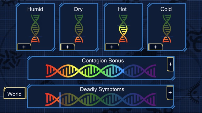 Microbes vs Humans(圖2)-速報App