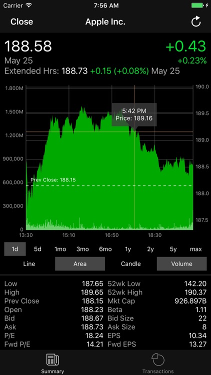 Stocks Widget and Portfolio