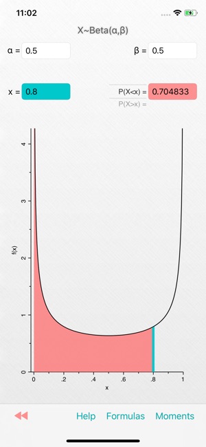 Probability-Distributions(圖4)-速報App