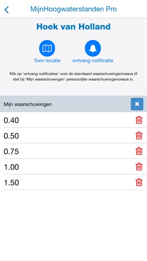 MijnHoogwaterstanden Pro(圖3)-速報App