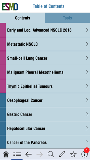 ESMO Interactive Guidelines(圖2)-速報App