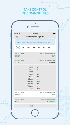 Impact Trading Signals(圖3)-速報App