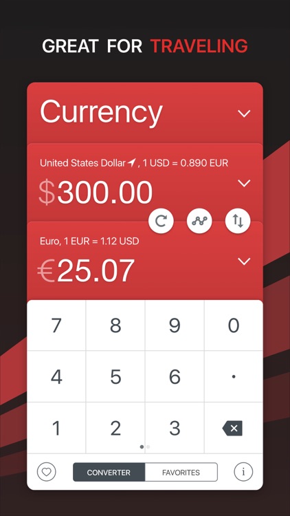 GlobeConvert Currency & Unit