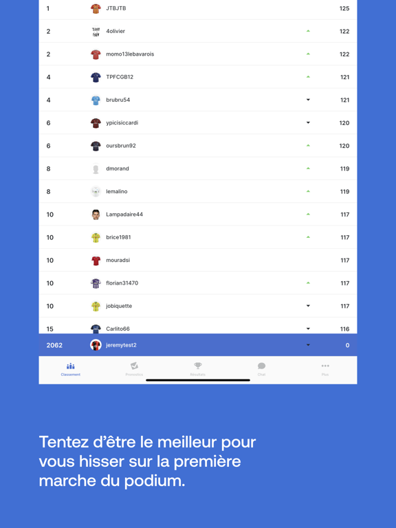 Scorecast Scorecast