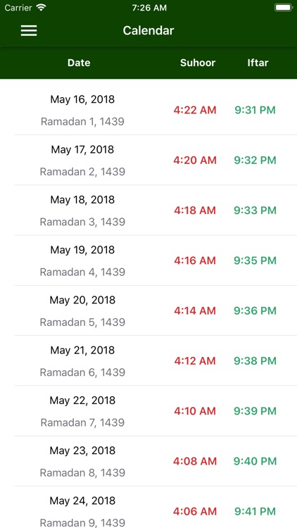 Ramadan 2018.