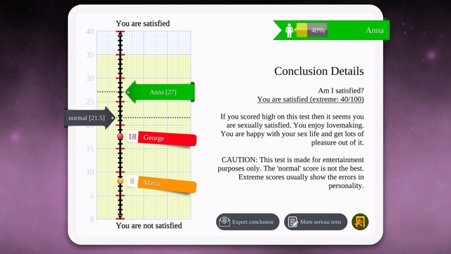 Personality Psychology Premium(圖5)-速報App