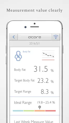 Game screenshot BodyFit Monitor - o’care2.0 hack