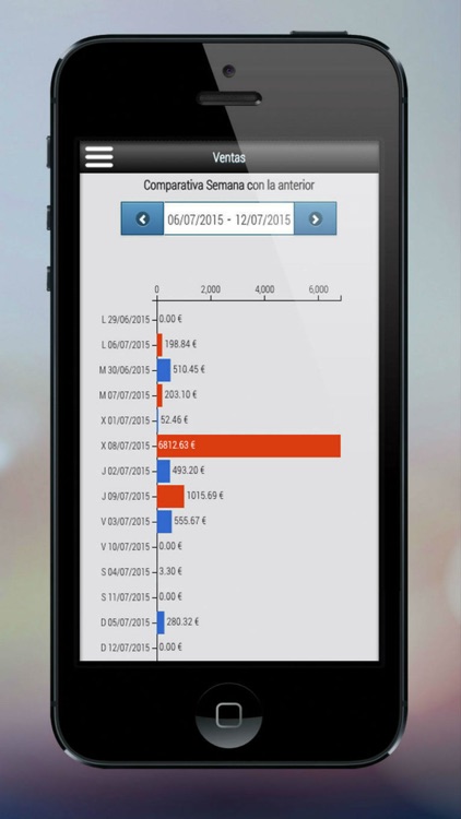 Camarero10 Decisions screenshot-4