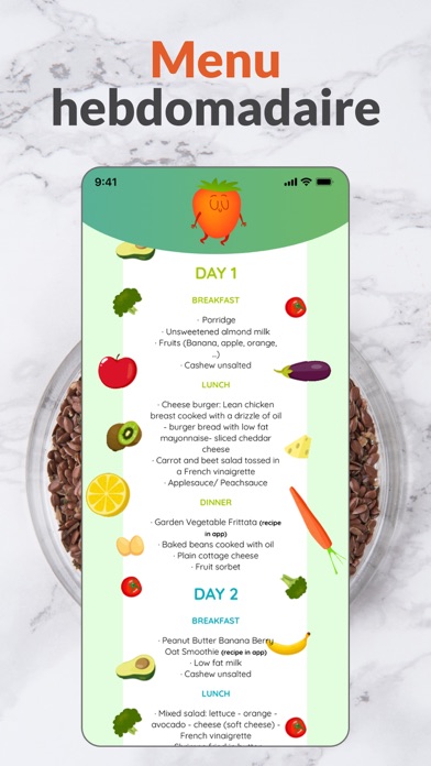 DietSensor - Compteur Calories DietSensor - Compteur Calories