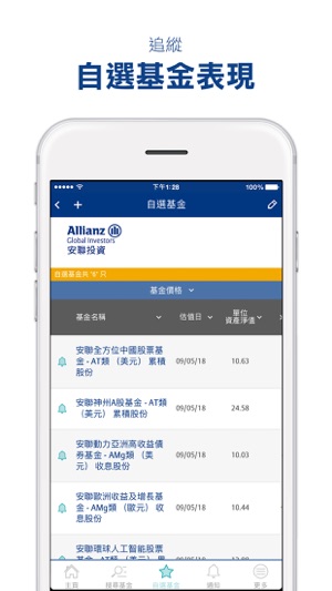 安聯投資(投資顧問專用)(圖1)-速報App