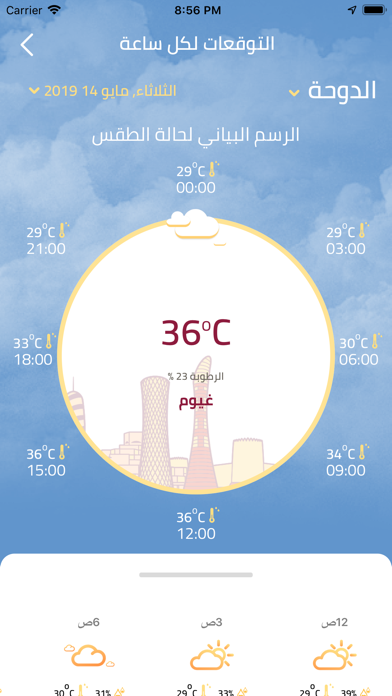 Q Weather - أرصاد قطر screenshot 2