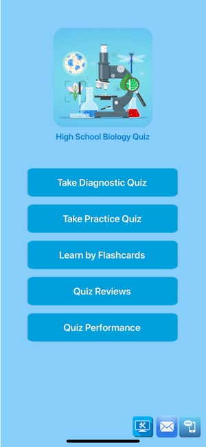 High School Biology Quizzes