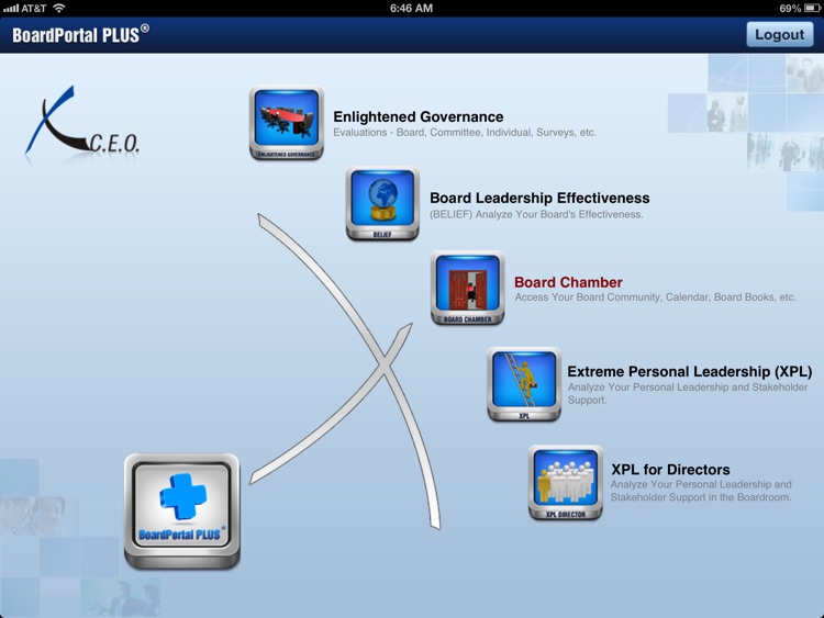 BoardPortal PLUS® On Site