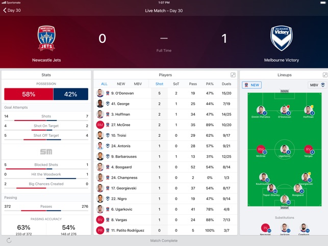 A-League Live for iPad(圖3)-速報App