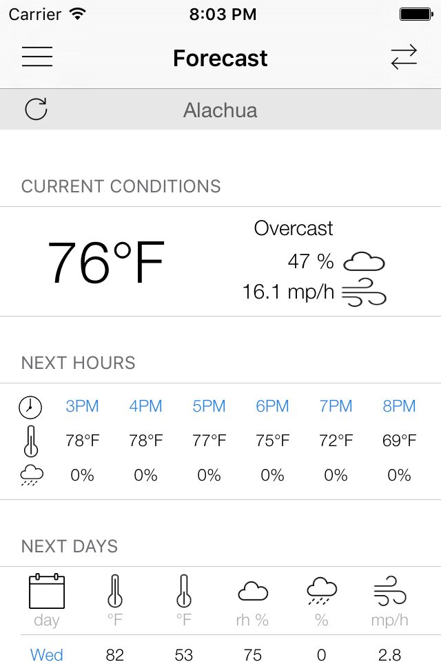 Smartirrigation Strawberry